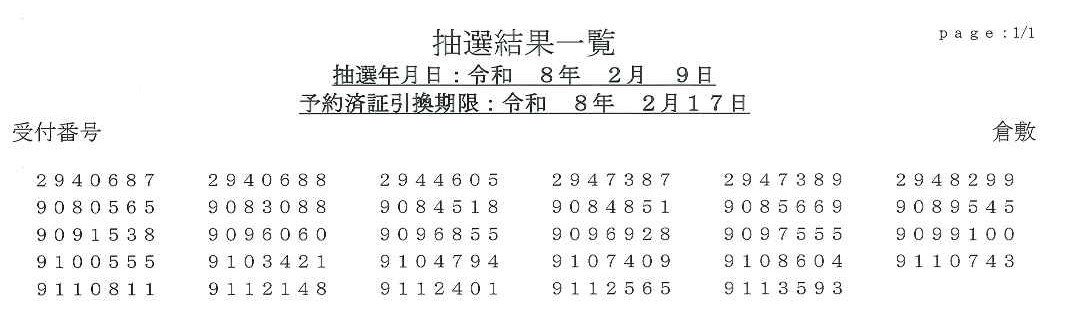 一般社団法人 岡山県自動車整備振興会 OASPA(オアスパ) ｜ 希望番号
